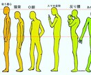 理学療法士の実習サポートします 簡単に理学療法士の実習を乗り越えようキャンペーン イメージ3