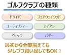 ゴルフ上達のお悩みをゴルフクラブ選びで解決します ゴルフクラブを変えれば、きっと結果が変わります！ イメージ2