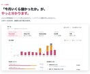 ハンドメイド作家の販売管理ツールを作ります 通販もイベントも委託も、1つの画面に。月額0円。 イメージ2