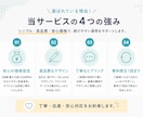 インスタ複数枚投稿を作ります 下書きを見やすい投稿画像に整えます イメージ6