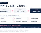 買い切り会計ツール作ります 月一の明細ダウンロードで一発記帳 イメージ4
