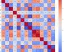 AI・機械学習を用いたデータ分析を代行いたします 国内最大手自動車メーカーの機械学習解析技術を提供いたします イメージ6