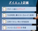 4週間マンツーマンでダイエット支援します 初めてのダイエット、少しの強制力が必要な方へ イメージ7