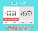 やりたいことを見つけたい方の転職相談にのります 書類通過！自己理解で一歩先に進めるためのキャリアコーチング イメージ4