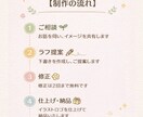 やさしさが伝わる福祉イラストロゴ制作します 想いを、やさしく、ちゃんと伝わるカタチに。 イメージ4