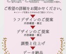 テレビ採用歴有！YouTube用等イラスト描きます YouTube動画の挿絵、ブログやSNSアイコン、チラシ等に イメージ7