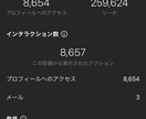 インスタ2ヶ月フォロワー1万人達成した方法教えます インスタで2ヶ月でフォロワー1万人達成した方法 イメージ4