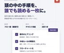 業務の条件分岐をフローチャートに整理します 頭の中の手順を、実装者や新人がそのまま動ける一枚に イメージ1