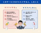 FP2級の講師がお金の悩みに寄り添って解決します お金の疑問、1人でなかなか解決できないよ～って方を支えます イメージ8