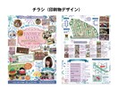 オリジナルのバナー・ヘッダー作成します デザイナーが、丁寧にヒアリングして、見やすく整えます イメージ6