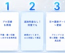 人事プロ監修AI★何度も履歴書・志望動機添削します 格安1000円★最新AIで何度でも試せる履歴書・志望動機添削 イメージ3