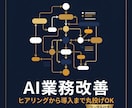 丸投げOK AIで業務をまるごと効率化します 何をどう自動化すればいいの…そんな方こそお任せ下さい！ イメージ1