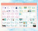 伝わるスライド作成！あなたの想いを伝えます あなたにスライド資料と大切な時間をプレゼントいたします イメージ9