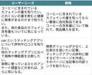 30のキーワードを戦略的に選定したシートを作ります キーワードを選ぶだけじゃない！シートの情報量に満足：画像参考 イメージ3