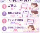 誰にも言えない本音や愚痴を優しく聞きます 否定も説教もしません。あなたの味方になります。 イメージ4