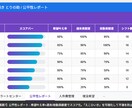 飲食店シフト管理をGASで完全自動化します 飲食店向け｜買い切り型｜月額0円｜LINE対応 イメージ10