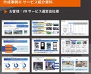 ビジネス向け！パワーポイント資料を作成します 大企業から個人事業主まで実績多数！プロデザイナーが作成を代行 イメージ7