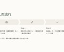AI×画像加工！空室に自然な家具を配置します コスト大幅削減！AIハウステージング イメージ2
