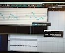 ボカロトークロイド音源&データを作ります ぎこちないおしゃべりがキュート⁈ イメージ1