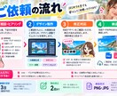 note・SNS用サムネイルを制作します note・SNS用サムネイルを制作します イメージ3