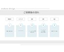 インテリアをランクアップ！小物・照明の提案をします 家具はあるけど何か物足りない……そんなモヤモヤを解決！ イメージ8
