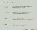 シンプルで親しみやすいロゴを作成します 店舗、雑貨、子供向けロゴにも対応可能です！ イメージ9