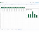 スプレッドシートの開発します 面倒な集計・データ管理・分析のスプレットシート イメージ3