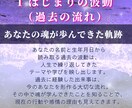 運命の波動読み解きます 過去・現在・未来の波を読み解く本格鑑定【半透明人間ヒカリ】 イメージ3
