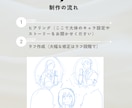 広告漫画・4コマ漫画・YouTube漫画制作します ビジネスやPRに特化！商品紹介・サービス説明に最適な広告漫画 イメージ3
