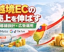 越境ECのプロモーション施策をご提供します 越境ECの売上最大化を実現します イメージ1
