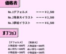 アイコンに使える夢絵やイラスト描きます 夢地雷系の可愛いポップなイラスト描きます！ イメージ2