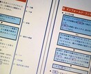 AO･推薦入試の「短期入門講座」（全５回）をします ＊全３回の添削付きで書き方を完全マスターしましょう！ イメージ5