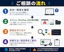 ComfyUIの不具合・設定を解決します 動かない・LoRAが効かない原因を一緒に確認 イメージ3