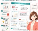 初回限定 中国語発音診断します 日本人訛りを徹底的に矯正します イメージ5