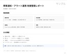 Teams通知や承認フローの改善相談に乗ります 複雑なTeamsやPowerAutomateの運用を整えます イメージ2