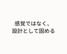 中上級者向け：焙煎・抽出の再現性を設計します 考え方が整理された！そんな方を、さらに深く導きます。 イメージ3