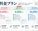 文章やメモをわかりやすい図解にます 情報を整理し、目的に合う図解を制作します イメージ2