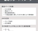 Amazonでの売上向上のサポートを行います Amazonに出品をしたい方、売上が伸びない方はご相談下さい イメージ3