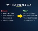 Excel/GASで請求書・帳票を自動作成します 請求書/見積書/納品書/月次帳票を自動出力 イメージ4