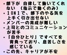 コーチングで、マネージャーの悩みを解消します マネジメント、部下育成　自分一人で悩まずに　一緒に解決！ イメージ2