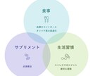 栄養カウンセリングいたします 「美味しく健康に食べたい」をサポート イメージ2