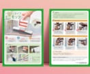 初めてでも安心！伝わるチラシ作成します 印象にのこり集客につながるチラシを！ イメージ3