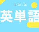 早くて2日！サムネイル画像の制作を承ります "最安値"でYouTubeのサムネイル画像を制作いたします！ イメージ3
