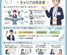 元教員が20・30代キャリア迷子相談に乗ります キャリア迷子は今日で卒業！元教員のプロが、あなたの道を開拓 イメージ1