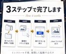 SNSでAI画像フラグを消すツール販売します 画像の位置情報・メタデータも完全に書き換えられます。 イメージ4