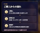 復縁占い｜復縁の可能性とあの人の今の心を読みます 約5,000字・ご記入から24時間以内・生年月日だけでOK イメージ3