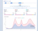 出店候補地・出店した場所の立地を分析します 3地点比較で出店判断の材料を作成 イメージ6