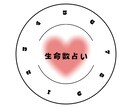 生命数を使って場所や今年の運勢占います 数字の持つパワーを使ってもっと最高な人生に！ イメージ1