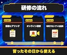 ChatGPTの実務活用をプロンプト付きで教えます あなたの業務で使える基本パターンを専用プロンプト付きで解説 イメージ3