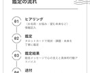 恋の悩み解消！あなたの未来を占います 一人で悩まないで。タロットがあなたの恋を成功へと導きます。 イメージ3